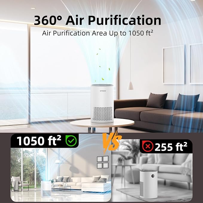 Air Purifiers for Home Pets Hair in Bedroom, Air Cleaner Covers Up to 1050 ft² - Image 8