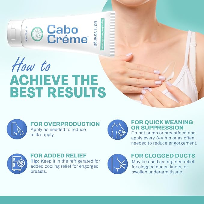 CaboCréme Extra Strength Cabbage Breast Cream - Image 4