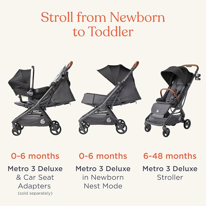 Ergobaby Metro 3 Deluxe Baby Stroller - Image 8
