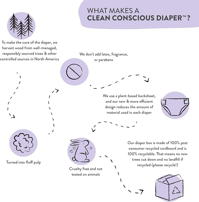 The Honest Company Clean Conscious Overnight Diapers - Image 7