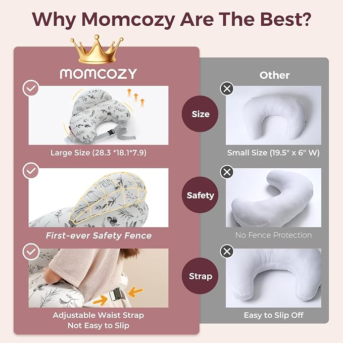 Momcozy Pioneering Safety Fence Nursing Pillow - Image 6
