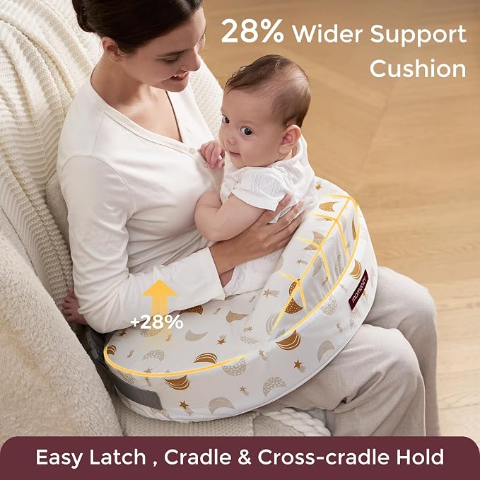 Momcozy Innovative Safety Fence Nursing Pillow - Image 5
