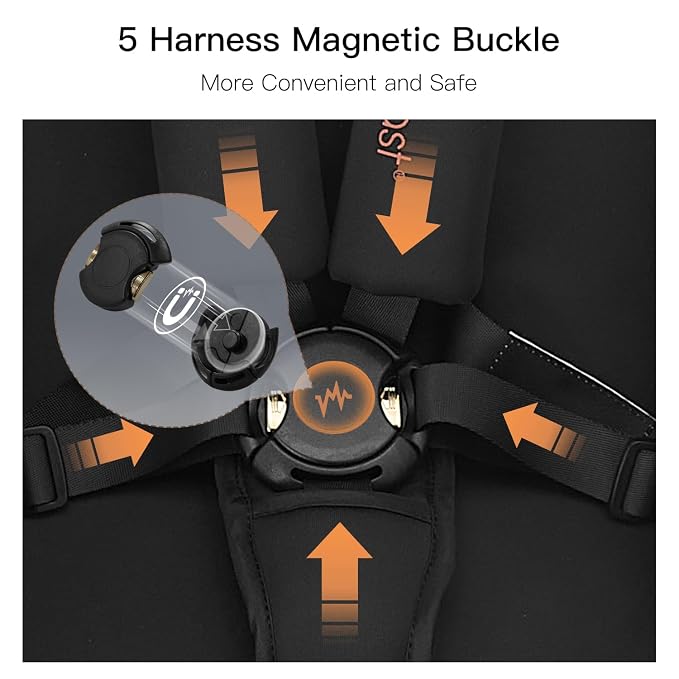 Gravity Folding Baby Stroller - Image 9