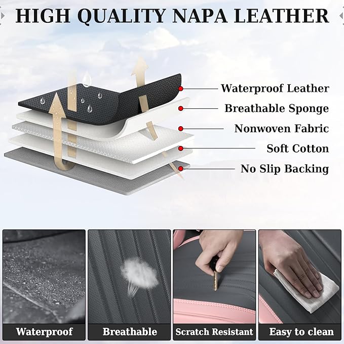 Coverado Car Seat Covers Front, Seat Covers - Image 5