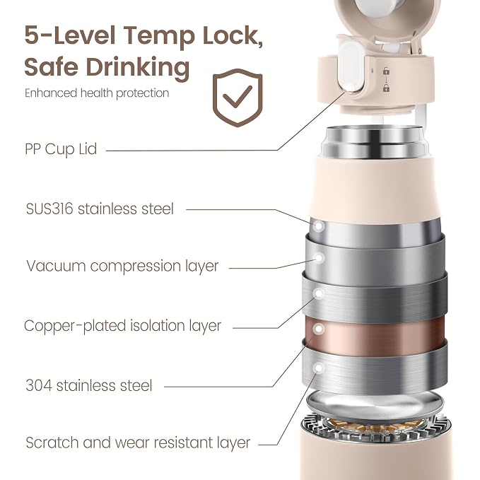 Portable Bottle Warmer for Travel, 12 Oz Milk Warmer for Breastmilk Formula - Image 6