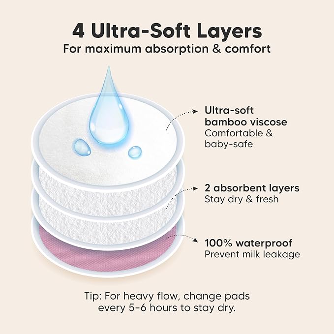 Organic Nursing Pads - Image 2