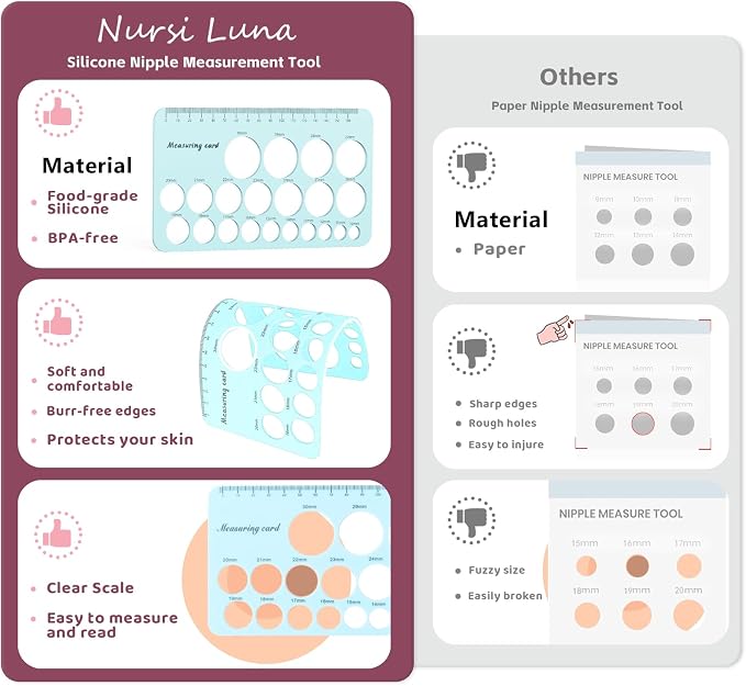 Flange Sizing Kit 3 in 1 with 10PCS Flange Inserts 13/15/17/19/21mm, Silicone - Image 7