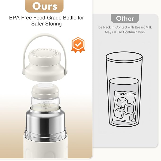 Portable Breast Milk Cooler - 19oz Breast Milk Cooler Bottle - Image 2