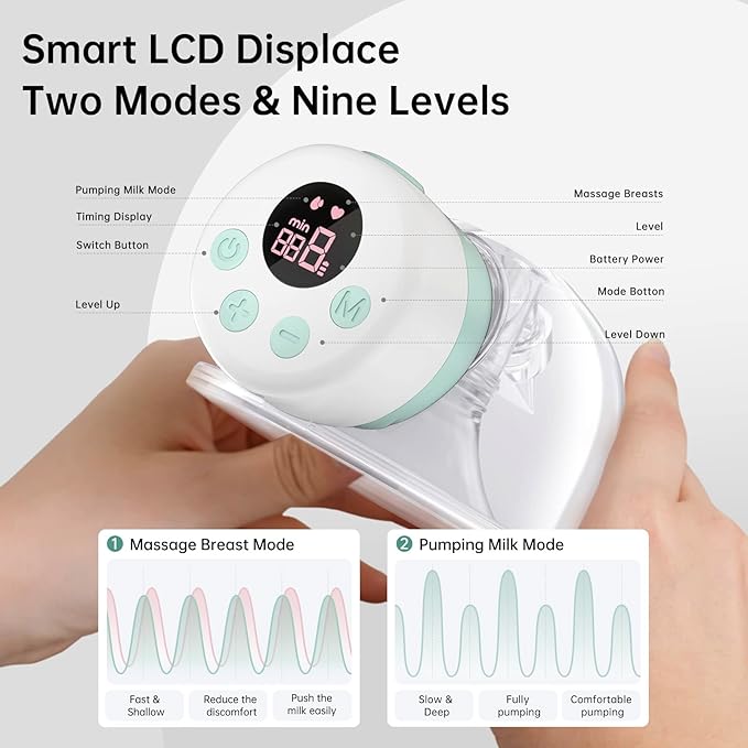 TSRETE Double Wearable Breast Pump, Electric Hands-Free Breast Pumps - Image 2