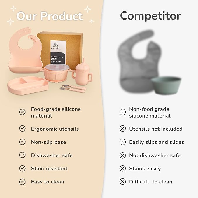mimi & kiki BPA-Free Silicone Baby Feeding Set, Baby Plates and Bowls Set - Image 3