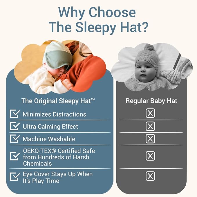 The Original Baby Sleep Mask & Soft Eye Shade – Newborn, Sun Hat & Beanie – - Image 8