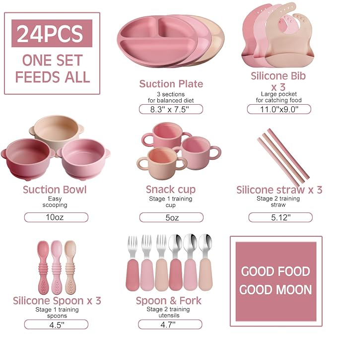 Yinder 24 Pack Silicone Baby Feeding Set Baby LED Weaning Supplies Includes - Image 7