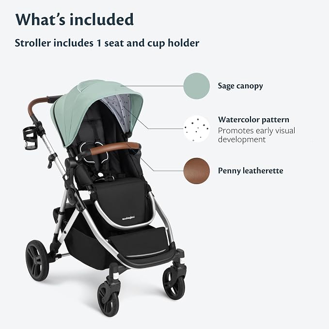 Mockingbird Single-to-Double Stroller 2.0 - Image 3