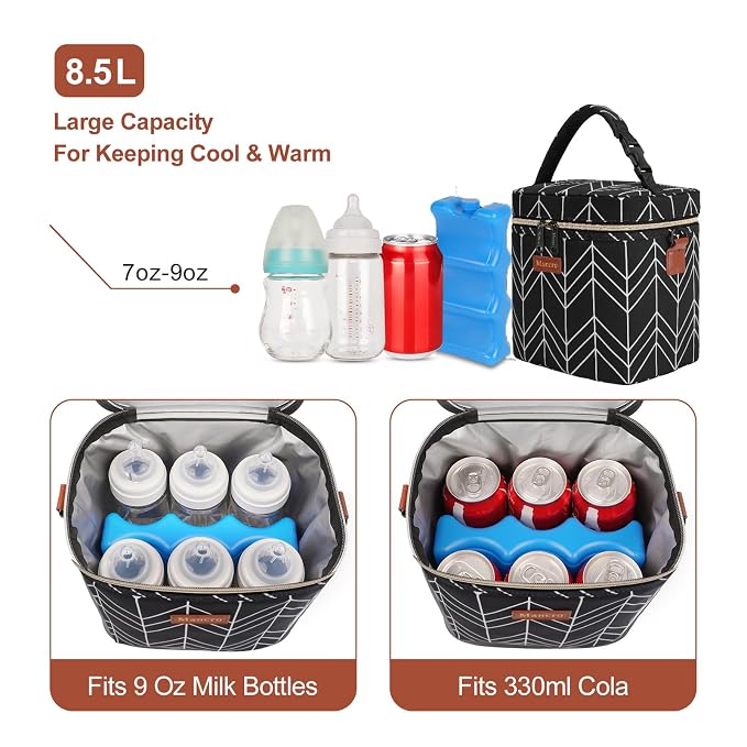 Mancro Breastmilk Cooler Bag, Insulated - Image 3