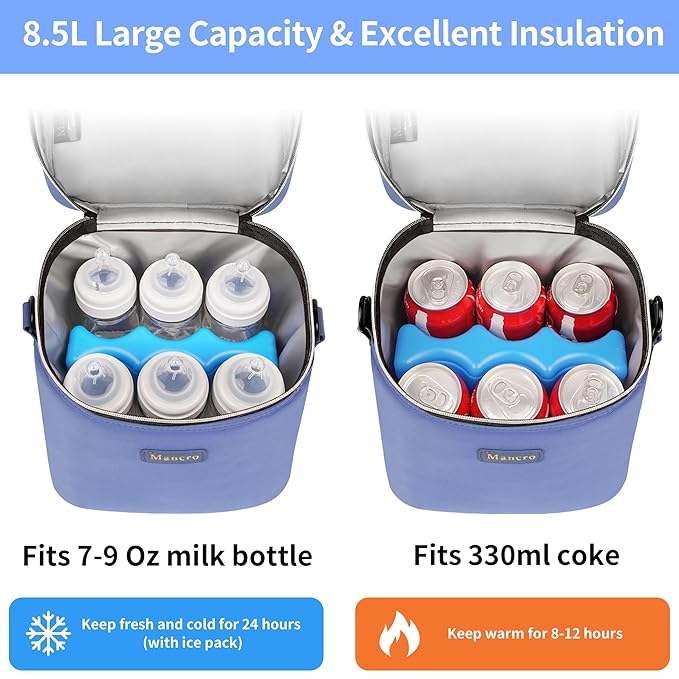Mancro Breastmilk Cooler Bag - Image 2