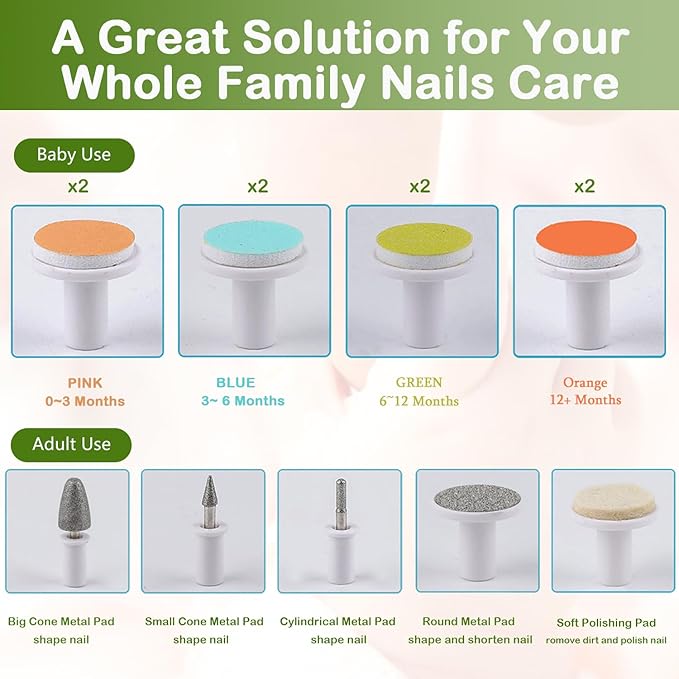 Rechargeable Baby Nail Trimmer, FANSIDI Baby Nail File Safe Baby Nail Filer - Image 6