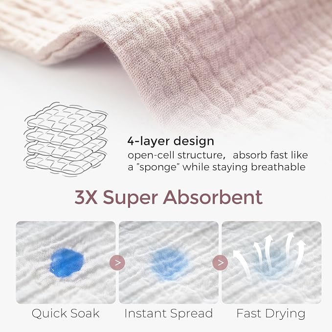 Momcozy Baby Washcloths - Image 4