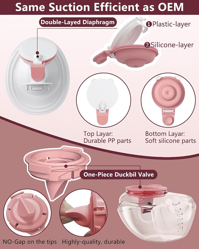 4PC Upgraded M9 Breast Pump Replacement Part, Including 4pcs Double-Layed - Image 4
