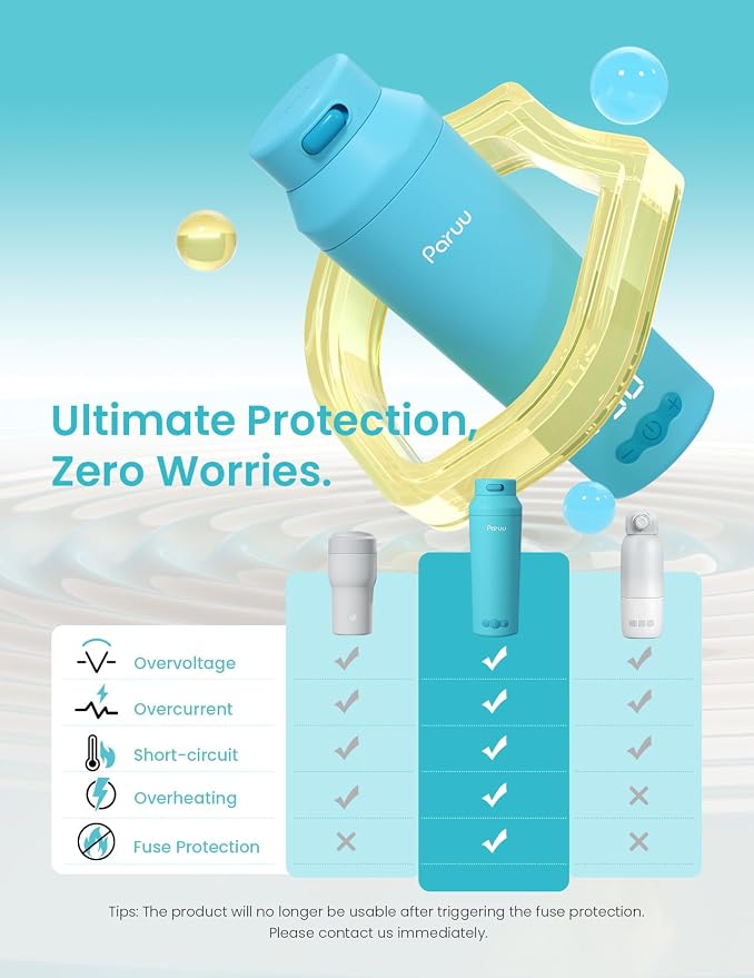 Paruu Portable Bottle Warmer for Travel, Easy-Clean Wide Mouth, Portable Milk - Image 6