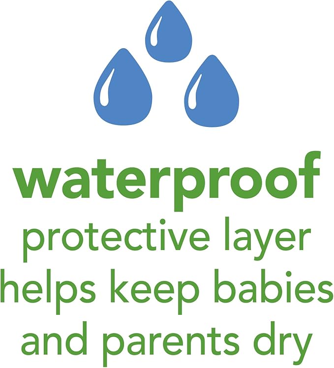 Green Sprouts Stay-dry Milk Catcher Bibs - Image 6