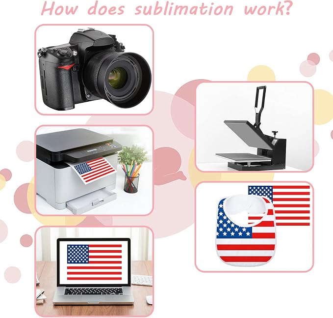 Geyoga 20 Pieces Sublimation Blanks White Bibs - Image 5