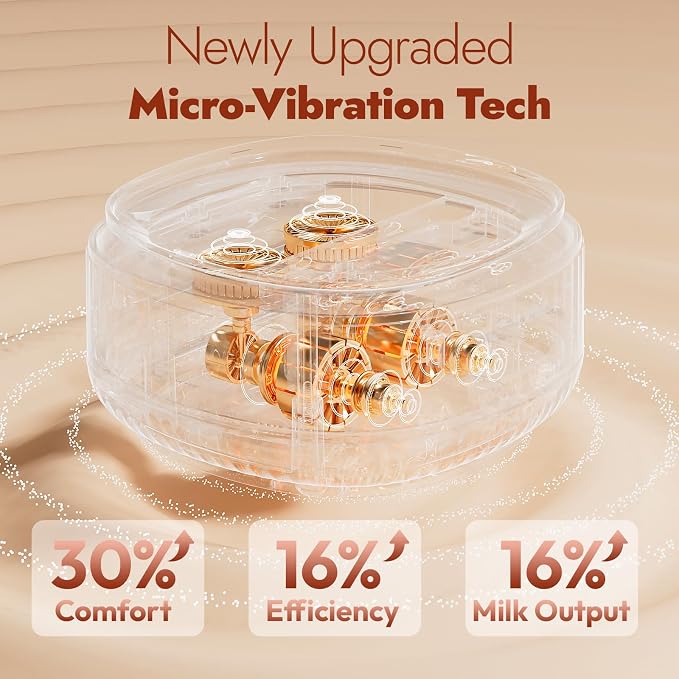 NCVI 2-in-1 Electric Breast Pump - Image 3