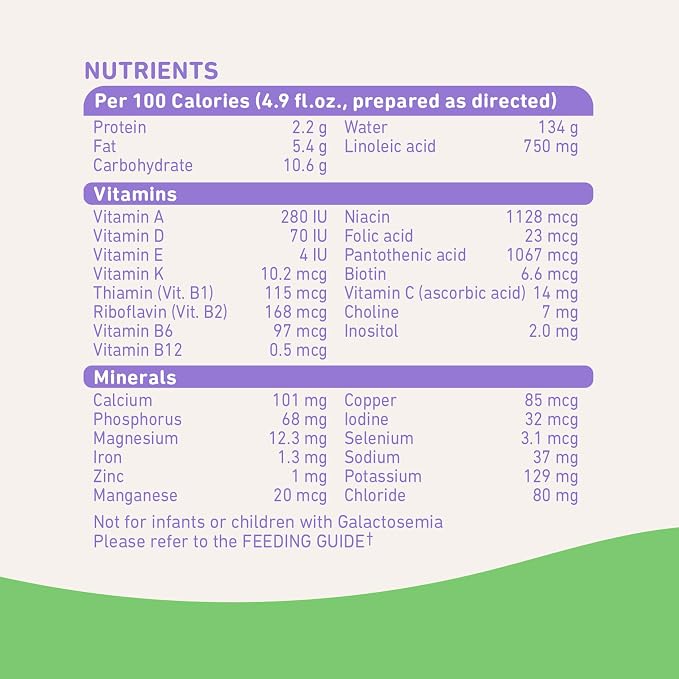 Bubs 365 Day Grass Fed Infant Formula - Image 4