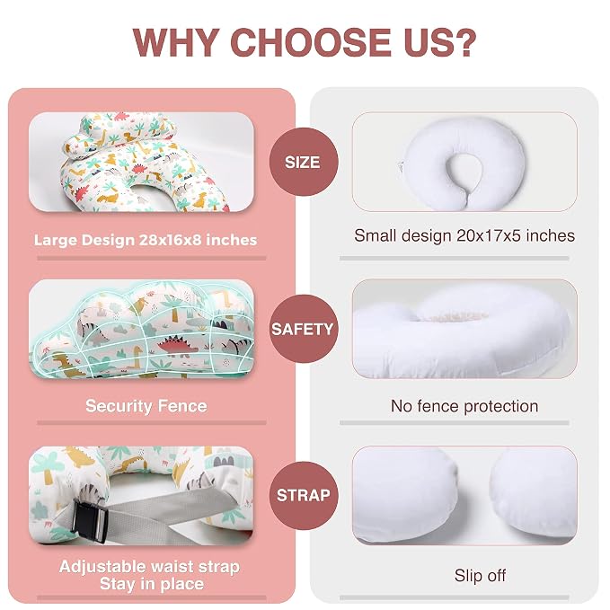 PILLANI Nursing Pillow for Breastfeeding, Breast Feeding Must Haves, New Mommy - Image 4