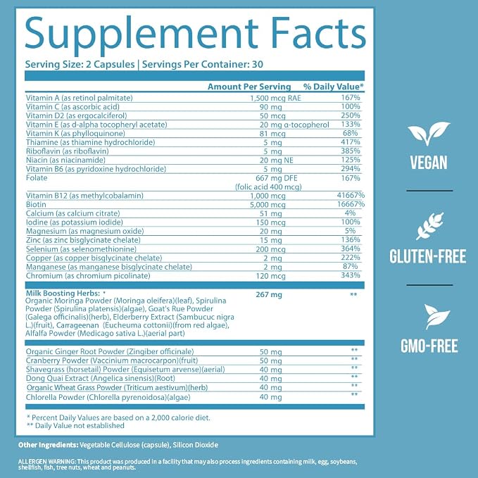 GOBIOTIX Postpartum Vitamins for Breastfeeding Moms - Image 5