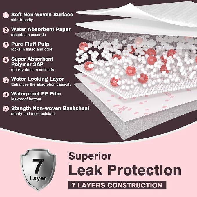 MKISS Heavy Duty Incontinence Underpads, Tear-Resistant Chucks Pads - Image 4