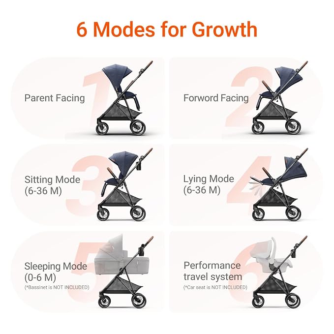MAMAZING Air Lux Baby Stroller - Image 3