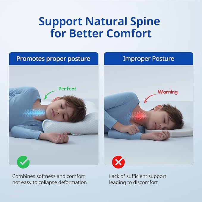 Toddler Pillow with Pillowcase, Breathable & Cozy Machine Washable Kids Pillow - Image 2