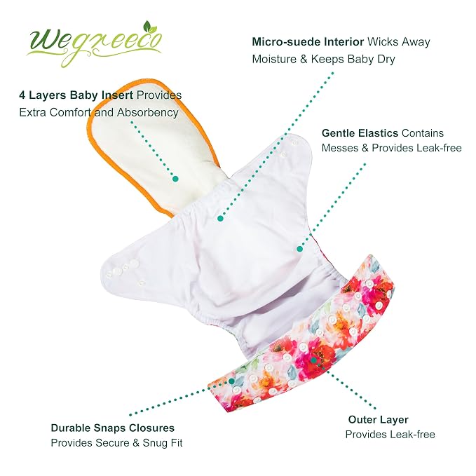 Wegreeco Cloth Diapers 6 Pack - Image 3