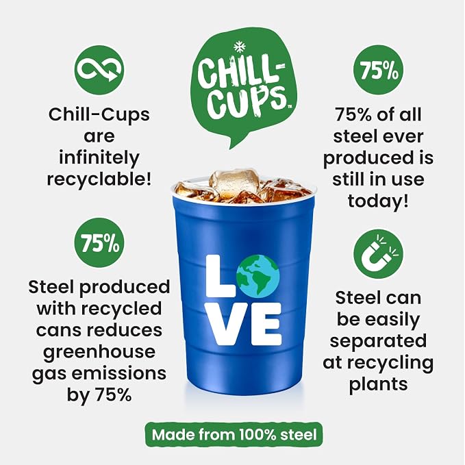 16 oz. Party Cup Earth Day 'Love' Planet Recycle Design - Image 6
