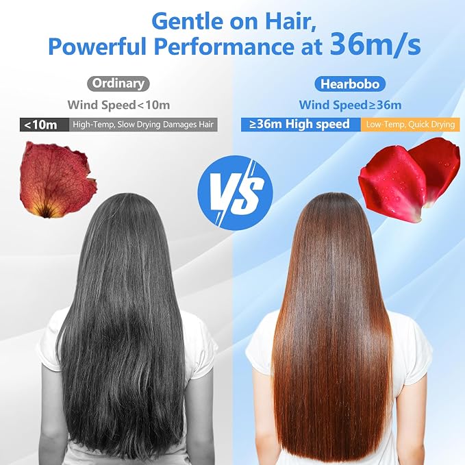 Hair Dryer Blow Dryer, 160000 RPM High-Speed Brushless Motor 500 Millions - Image 3