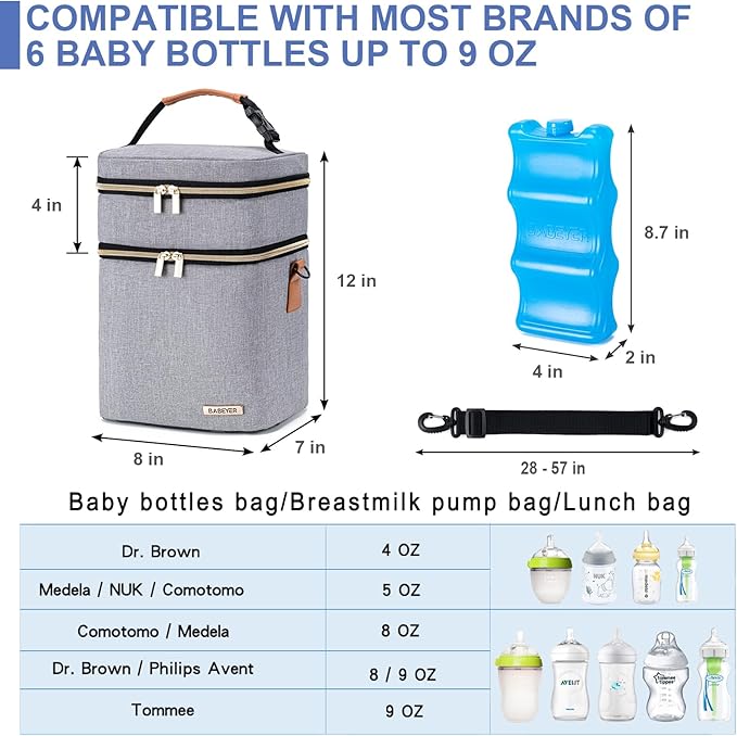 Breastmilk Cooler Bag with Ice Pack Fits 6 Baby Bottles Up to 9 Ounce - Image 4