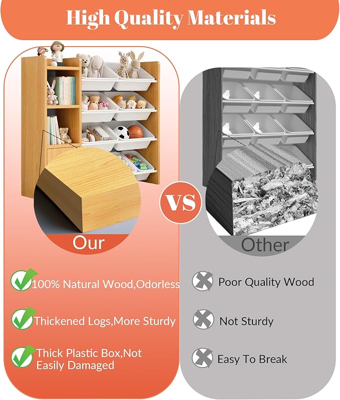 Toy Storage Organizer with 3 Shelves 1Lockers and 10 Bins, Toy Organizers - Image 6