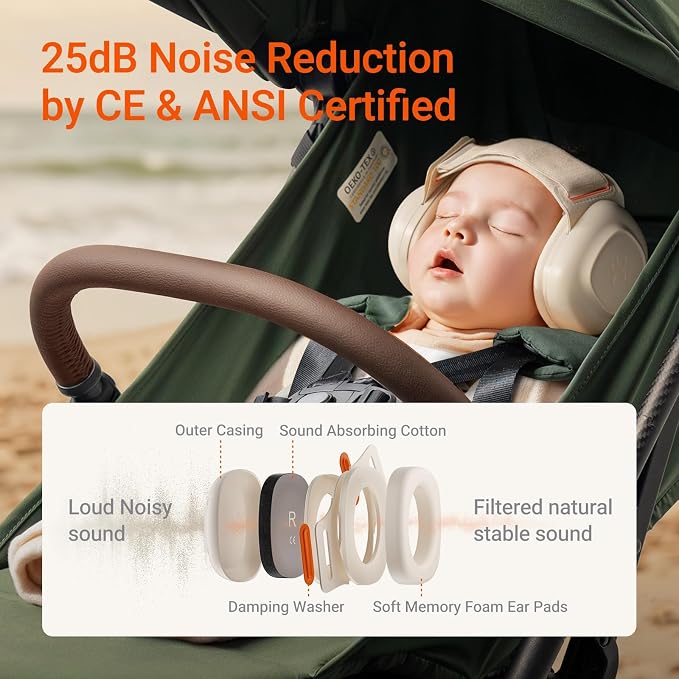 MAMAZING Baby Ear Protection for Infants and Toddlers, 25dB Noise Cancelling - Image 3