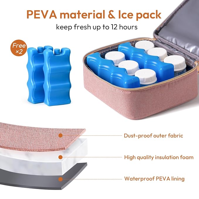 NCVI Breast Pump Bag, Double Layer Removable Pump Bag - Image 3
