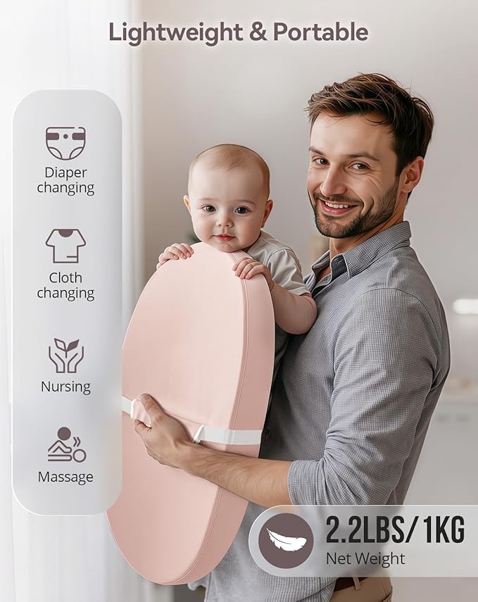 COMOMY Baby Changing Pad with Wipeable & Waterproof PU Cover, Contoured Diaper - Image 6