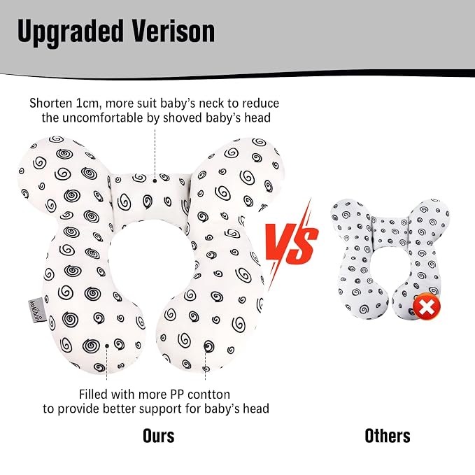 KAKIBLIN Baby Neck Pillow, Baby Head Pillow, Upgraded Travel Support Pillow - Image 5
