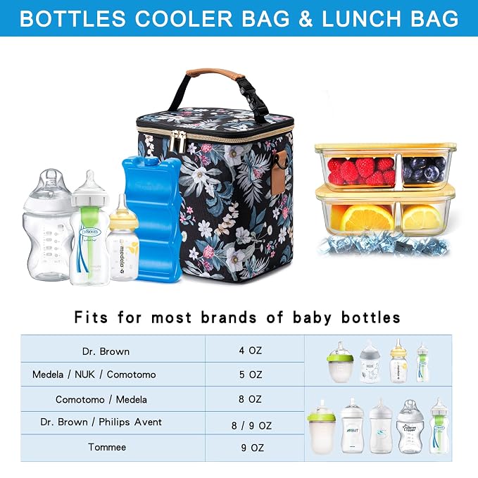 Breastmilk Cooler Bag with Ice Pack Fits 6 Baby Bottles Up to 9 Ounce, Baby - Image 2