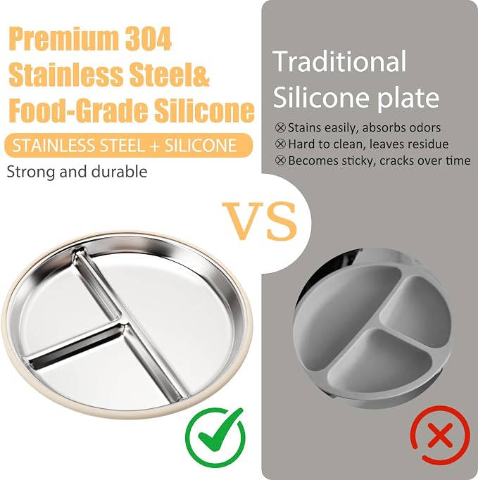 Stainless Steel Baby Plate and Bowls - Image 4