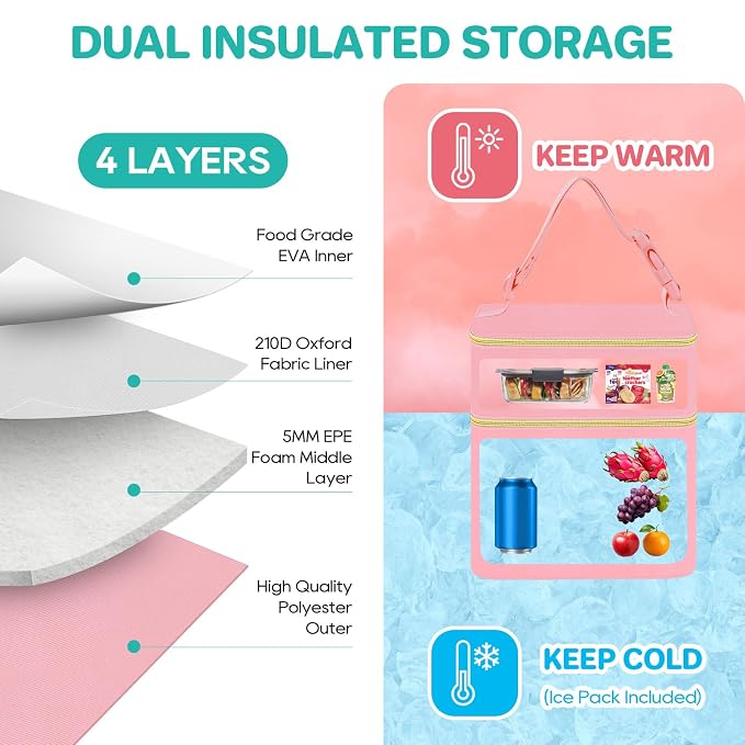 PIIOSER Breast Milk Storage Cooler Bag - Image 2