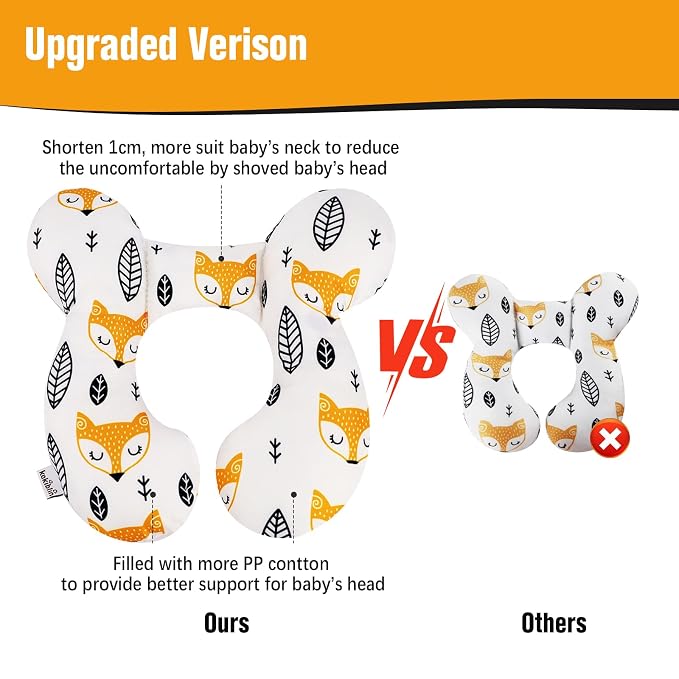 KAKIBLIN Baby Neck Pillow, Upgraded Baby Support Pillow - Image 5
