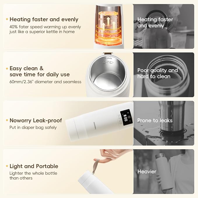 Portable Bottle Warmer for Travel, Detachable Baby Bottle Warmer Portable for - Image 8