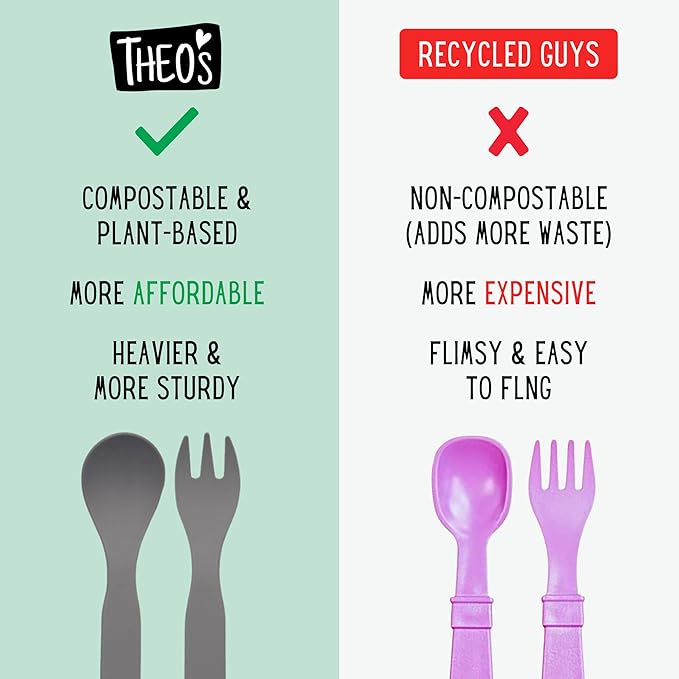THEO'S 20 Pack Eco-Friendly Utensils - Image 4