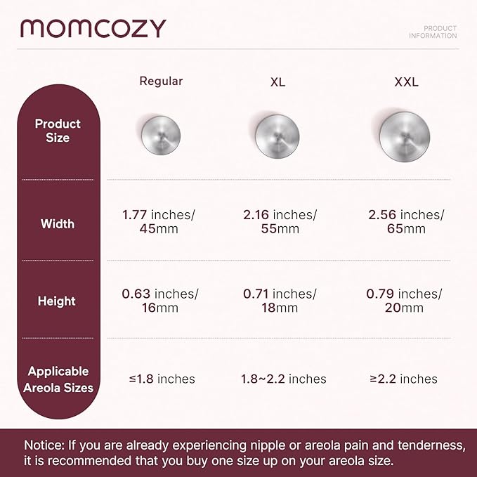 Momcozy 999 Silver Nursing Cups, Hole-Free Design, 999 Silver Nipple Shields - Image 5
