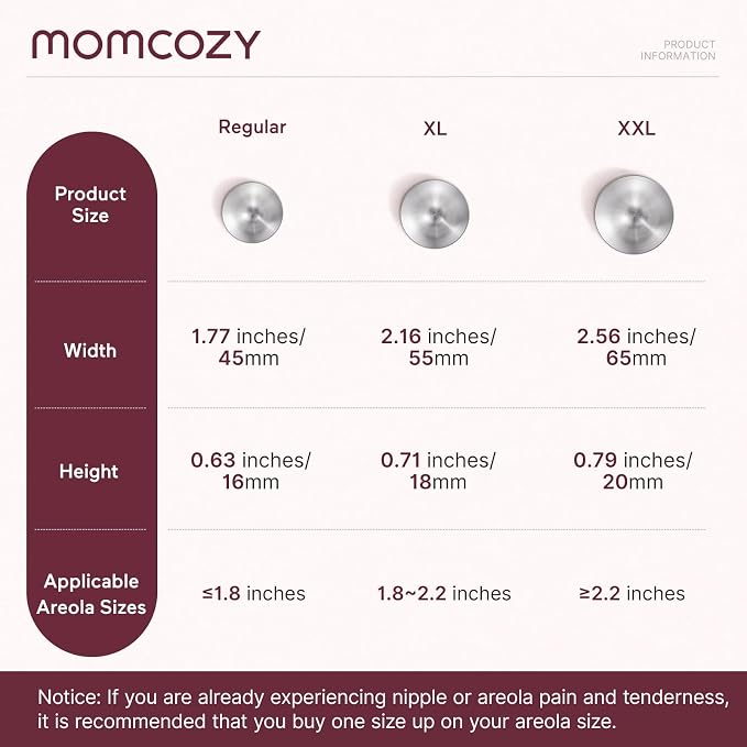Momcozy 999 Silver Nursing Cups, Hole-Free Design, 999 Silver Nipple Shields - Image 5
