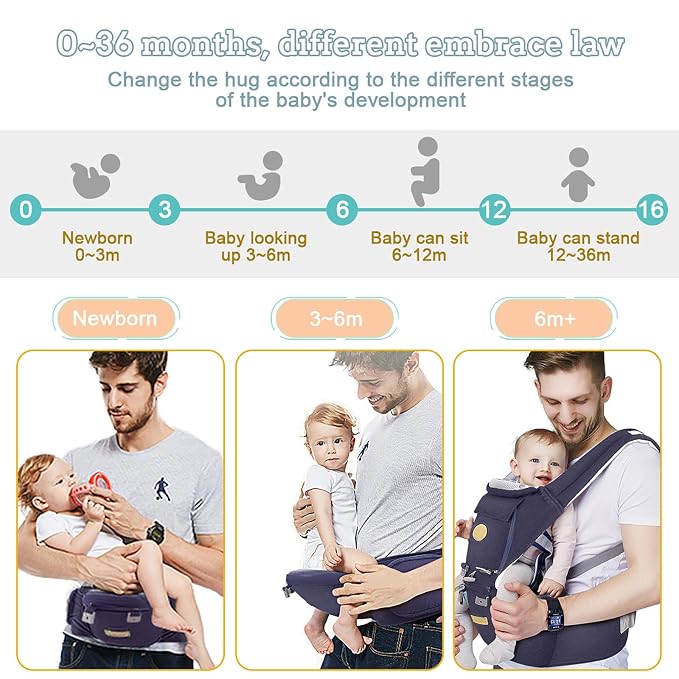 FRUITEAM 6-in-1 Baby Carrier - Image 8
